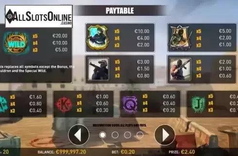 Paytable screen