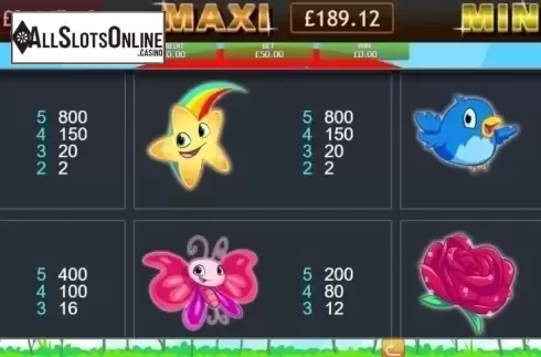 Paytable. Unicorn Bliss Jackpot from Eyecon