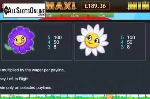 Paytable. Unicorn Bliss Jackpot from Eyecon