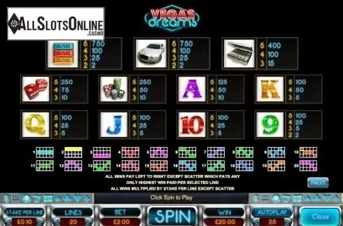 Paytable 1. Vegas Dreams from Big Time Gaming