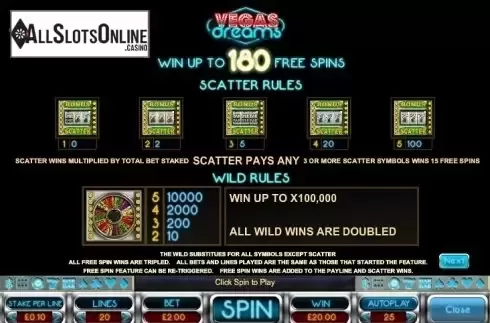 Paytable 2. Vegas Dreams from Big Time Gaming