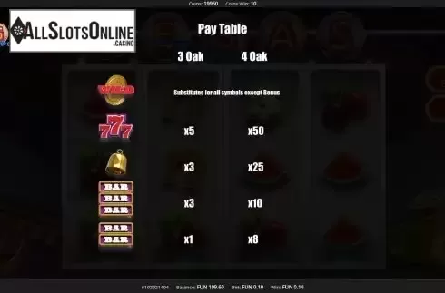 Paytable screen