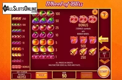 Paytable screen