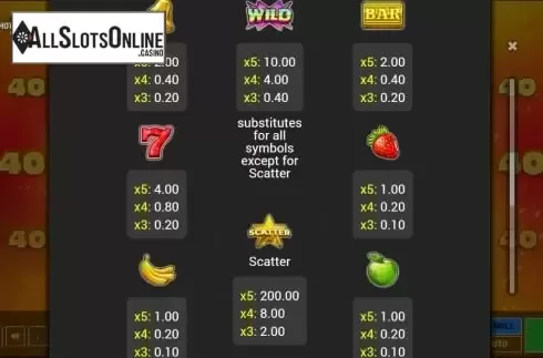 Paytable screen