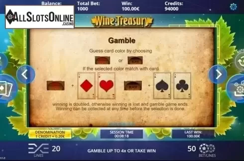 Gamble. Wine Treasury from DLV