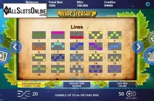 Paylines. Wine Treasury from DLV