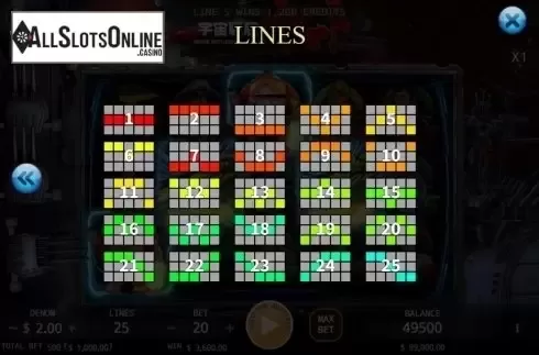 Paylines. Yamato from KA Gaming