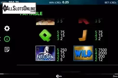 Paytable screen 2