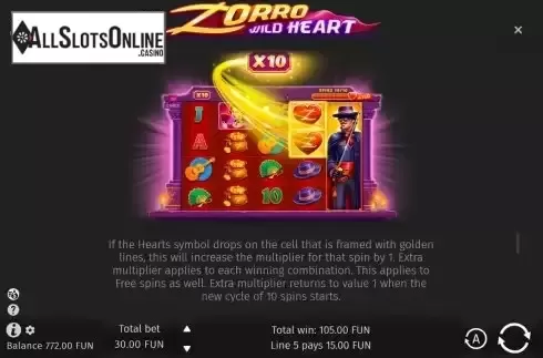 Extra multiplier screen