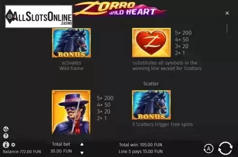 Bonus symbols screen