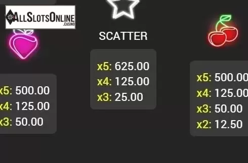 Paytable 2. 5 Neon Hot from iSoftBet