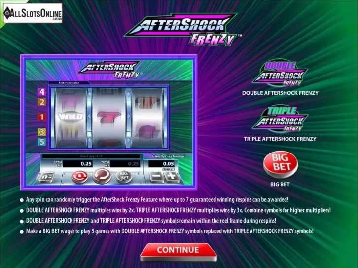 Intro Game screen. AfterShock Frenzy from WMS