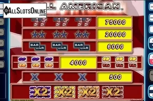 Paytable. All American Deluxe from Novomatic