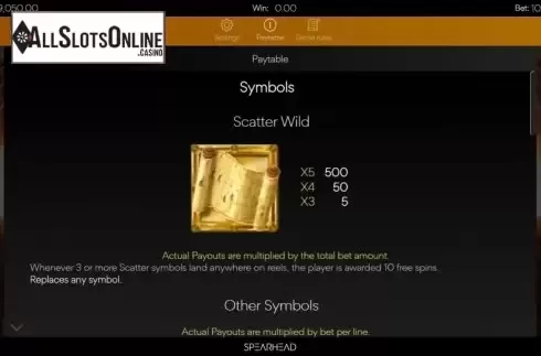 Paytable 1. Book of Gates (Spearhead Studios) from Spearhead Studios