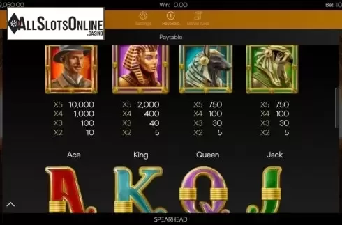 Paytable 2. Book of Gates (Spearhead Studios) from Spearhead Studios