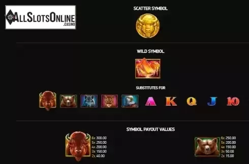 Special symbols screen