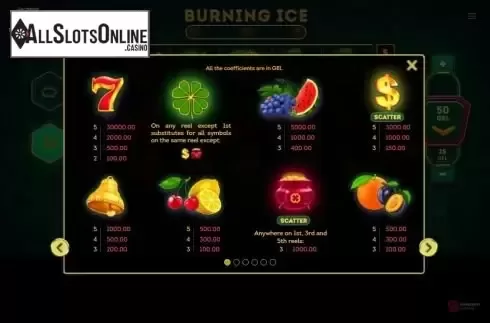 Paytable 1