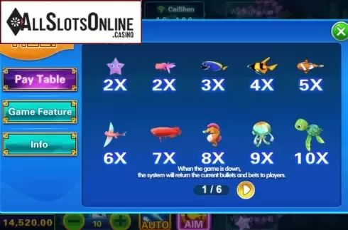 Paytable 1. Cai Shen Fishing from JDB168