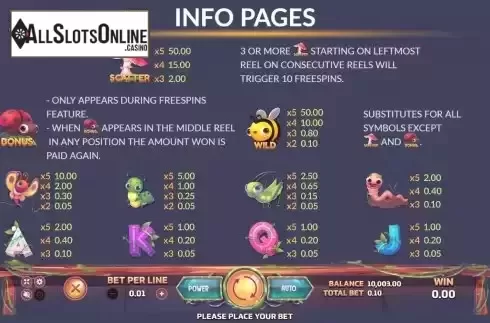 Paytable screen
