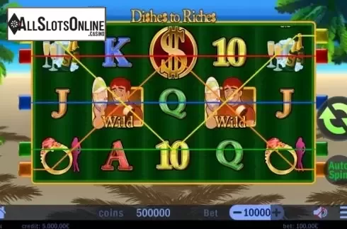 Reel screen