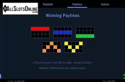 Paytable 4