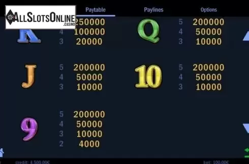 Paytable 3