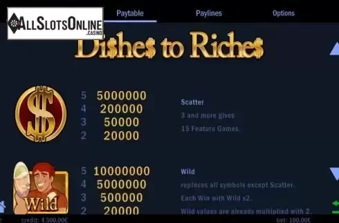 Paytable 1