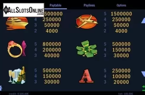 Paytable 2