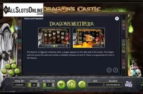 Paytable. Dragon's Castle from ReelNRG