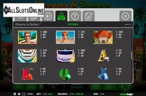 Screen4. Dreams & Dollars from StakeLogic