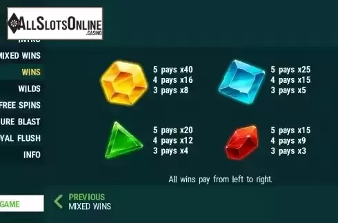 Paytable screen