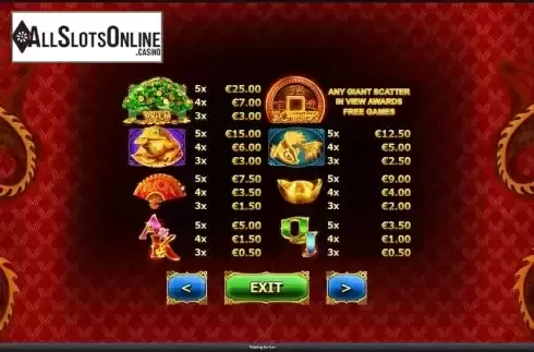 Paytable screen