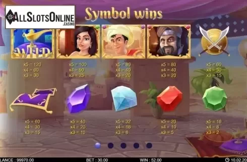 Paytable screen 1. Fortune Genie from 7mojos