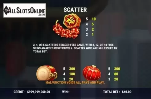 Paytable 2. Fortune Lion Dance from Slot Factory