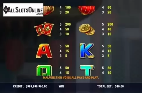 Paytable 3. Fortune Lion Dance from Slot Factory