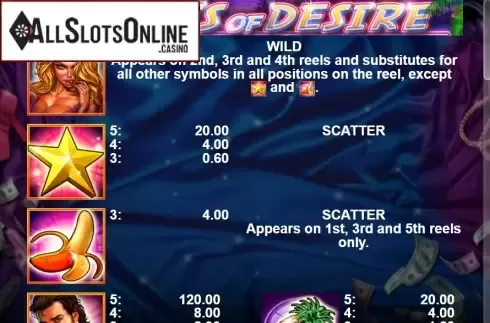 Paytable 1. Fruits Of Desire from Casino Technology