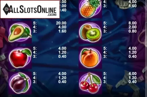 Paytable 2. Fruits Of Desire from Casino Technology