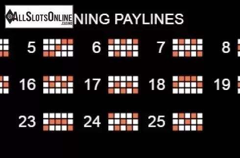 Paytable 3. Fruity Sevens (Platipus) from Platipus