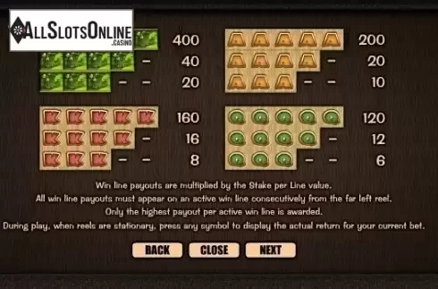 Paytable 3. Go Wild On Safari from Realistic