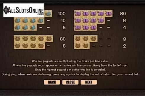 Paytable 4. Go Wild On Safari from Realistic
