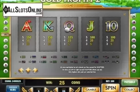 Paytable 3. Gold Trophy 2 from Play'n Go