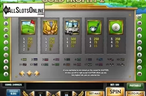 Paytable 2. Gold Trophy 2 from Play'n Go