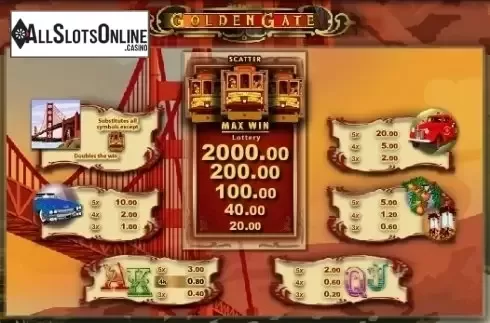Paytable . Golden Gate from Merkur