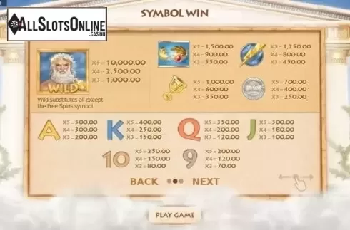 Screen2. Golden Thunder from Cayetano Gaming