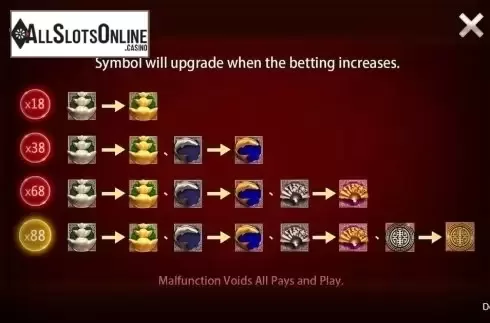 Upgrade. Good Fortune (CQ9Gaming) from CQ9Gaming