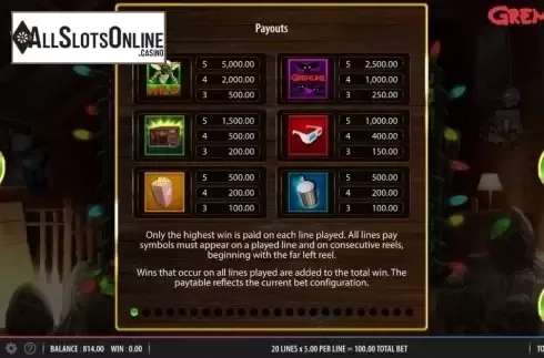 Paytable 1. Gremlins from Red7