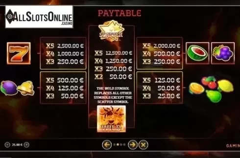 Paytable. Hot Fever 2 from GAMING1