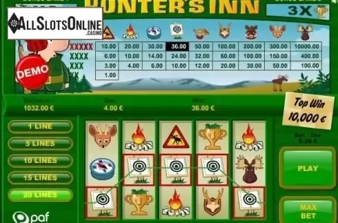 Game Workflow screen. Hunter's Inn from PAF