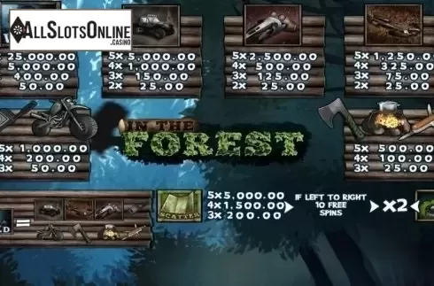 Paytable. In The Forest from Wazdan