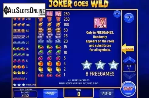 Pay Table screen
